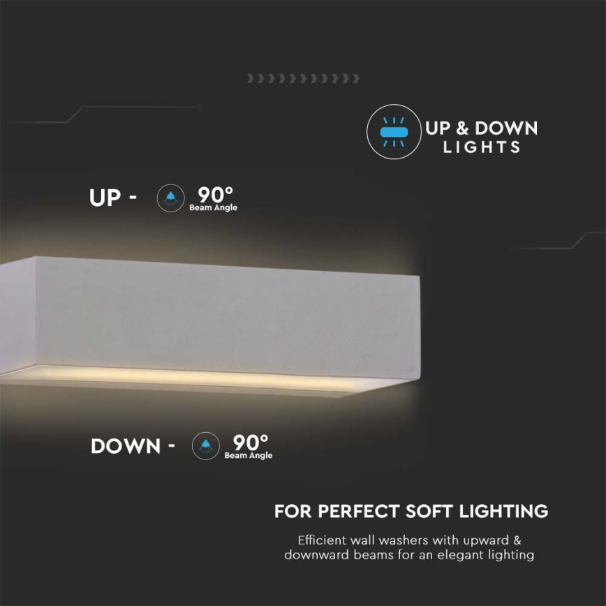 LED Applique da esterno LED/9W/230V 4000K IP65