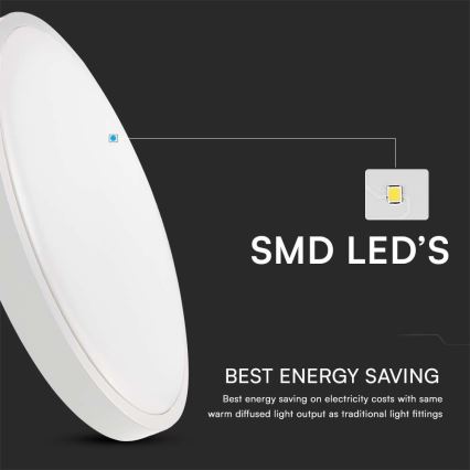 LED Badezimmer-Deckenleuchte SAMSUNG CHIP LED/36W/230V IP44 3000K Ø 35 cm Weiß