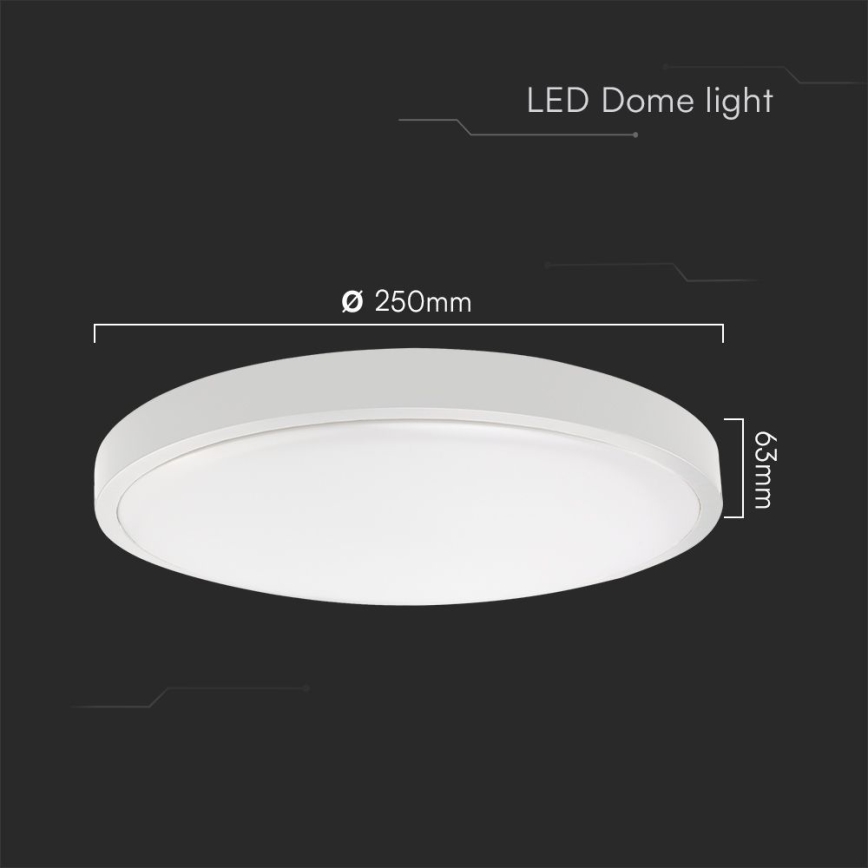 LED-Deckenleuchte für Badezimmer SAMSUNG CHIP LED/18W/230V IP44 3000K d 25 cm weiß