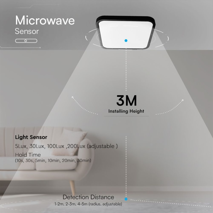LED-Deckenleuchte für Badezimmer mit Sensor SAMSUNG CHIP LED/18W/230V IP44 4000K 29x29 cm schwarz + Fernbedienung