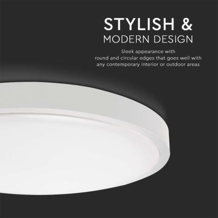 LED-Deckenleuchte fürs Badezimmer LED/18W/230V 6500K IP44 weiß