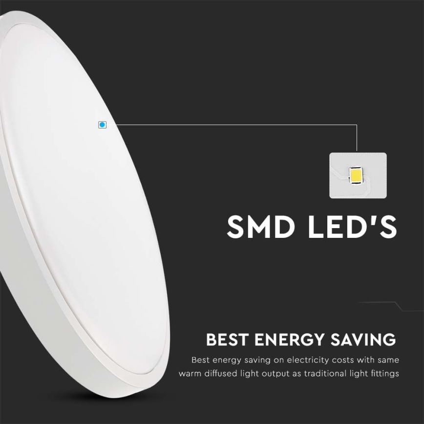 LED-Deckenleuchte fürs Badezimmer LED/18W/230V 6500K IP44 weiß