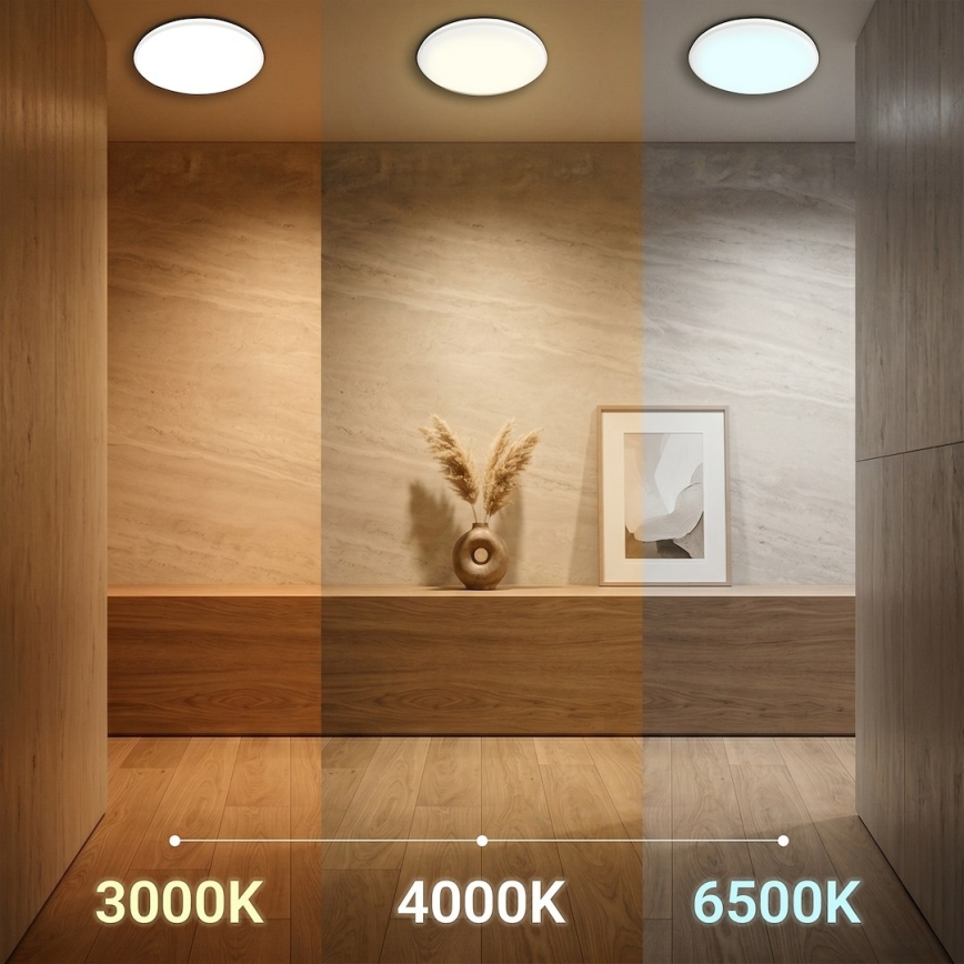 LED-Deckenleuchte HUGO LED/12/18/24W/230V 3000/4000/6500K Ø 30 cm IP54 weiß