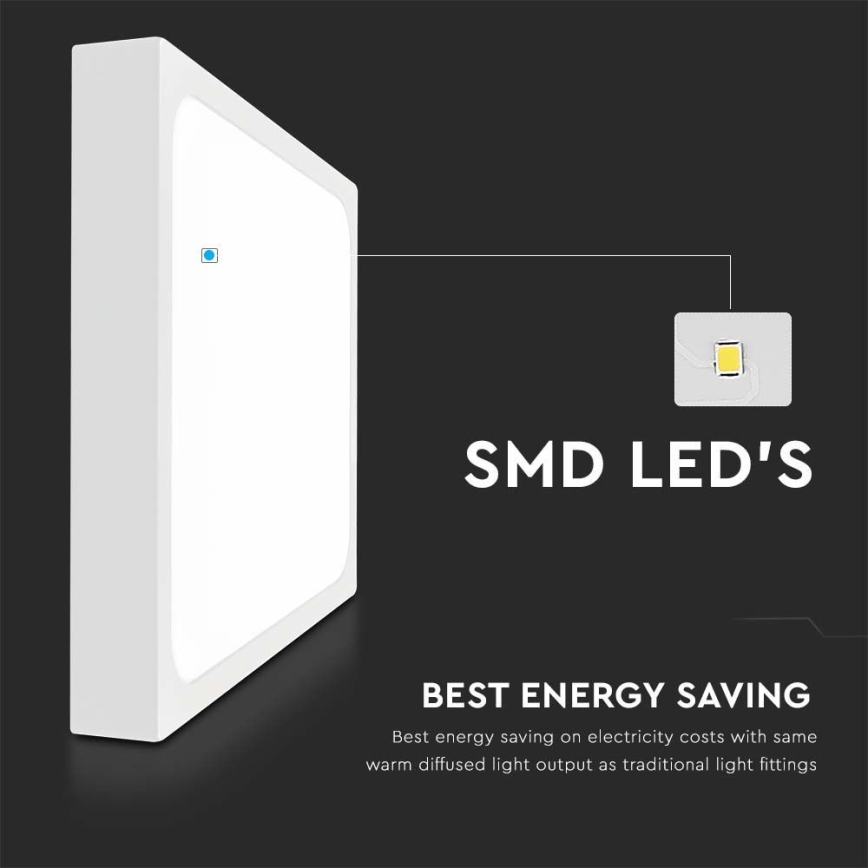 LED-Deckenleuchte mit Sensor für Badezimmer LED/24W/230V 4000K IP44 weiß