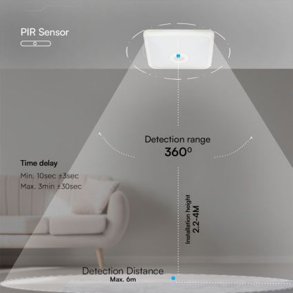 LED-Deckenleuchte mit Sensor SAMSUNG CHIP LED/12W/230V 3000/4000/6000K weiß