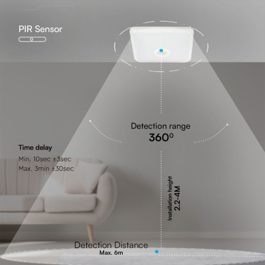 LED-Deckenleuchte mit Sensor SAMSUNG CHIP LED/12W/230V 3000/4000/6000K weiß
