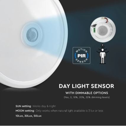 LED-Deckenleuchte mit Sensor SAMSUNG CHIP LED/12W/230V 4000K d 29 cm