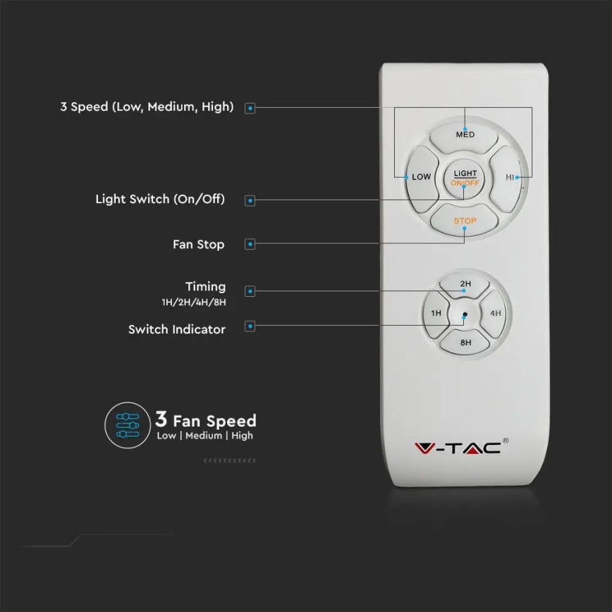 LED-Deckenleuchte mit Ventilator LED/45W/230V 3000/4000/6500K blau + Fernbedienung