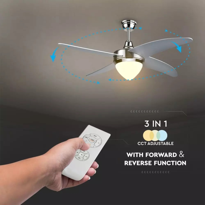 LED-Deckenventilator LED/15W/230V 3000K/4000K/6400K + Fernbedienung