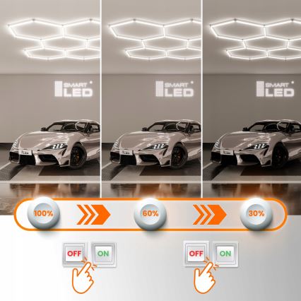 LED-dimmbare Deckenleuchte HEXAGON LED/456W/85-265V 5000K 234x420 cm CRI 90 IP54 weiß