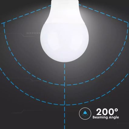 LED Glühbirne SAMSUNG CHIP A60 E14/9W/230V 3000K