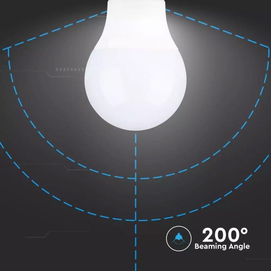 LED Glühbirne SAMSUNG CHIP A60 E14/9W/230V 3000K