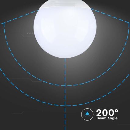 LED-Glühlampe SAMSUNG CHIP G120 E27/22W/230V 4000K