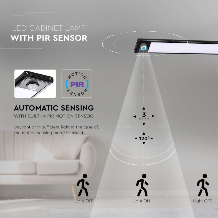 LED-Küchenunterbauleuchte mit Sensor LED/2,5W/5V 4000K