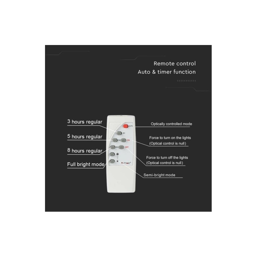 LED Proiettore solare da esterno LED/12W/3,2V IP65 4000K + telecomando