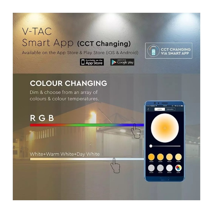 LED-RGB-Flutlicht LED/20W/230V IP65 schwarz