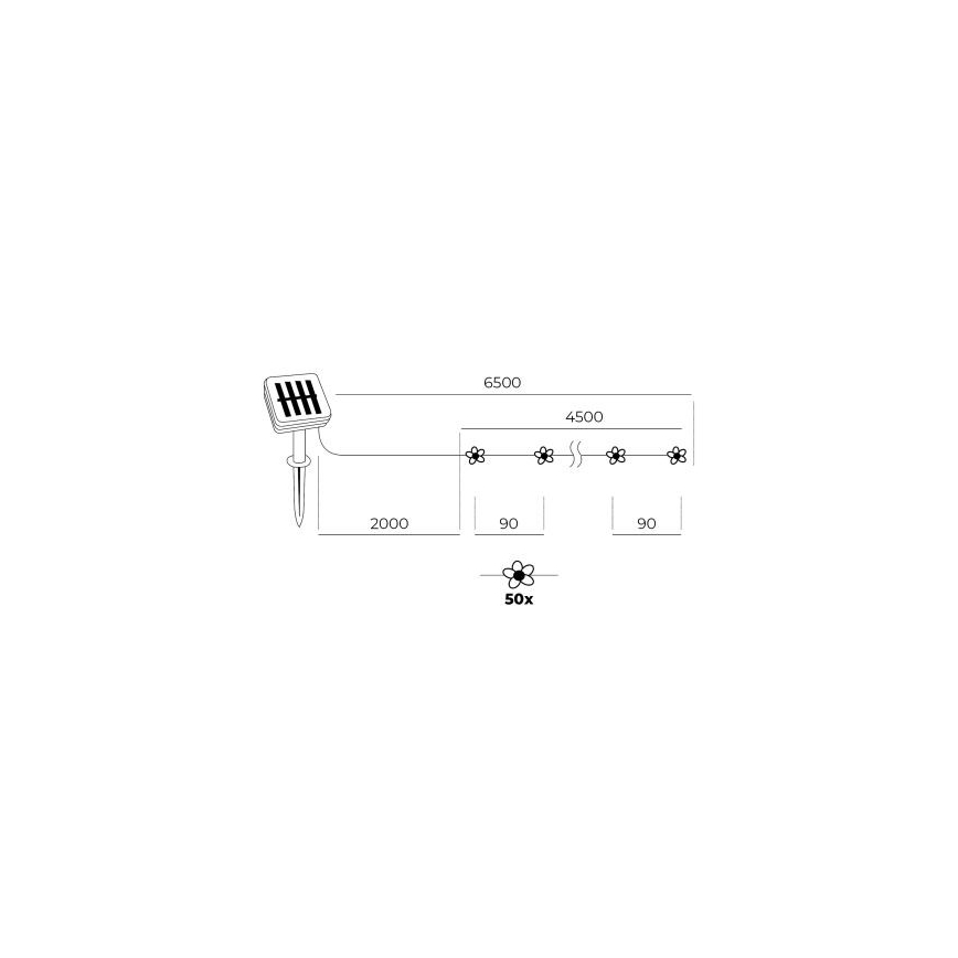 LED RGB Solar-Lichterkette 50xLED/0,12W/1,2V 1xAA IP44 600 mAh