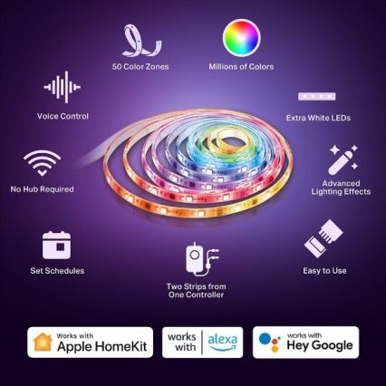 LED-RGBW dimmbarer LED-Streifen 5 m, 24 W, 230 V, Wi-Fi