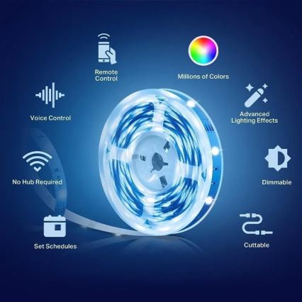 LED RGBW dimmbarer Streifen 5 m LED/13,5W/230V Wi-Fi