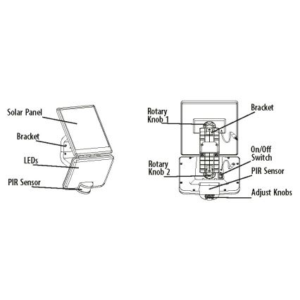 LED-Solarwandleuchte mit Sensor LED/8W IP54