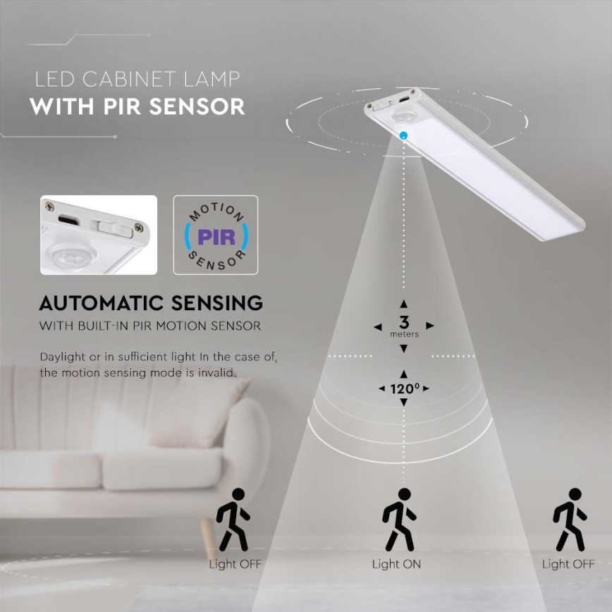 LED Sottopensile da cucina con sensore LED/2,5W/5V 4000K