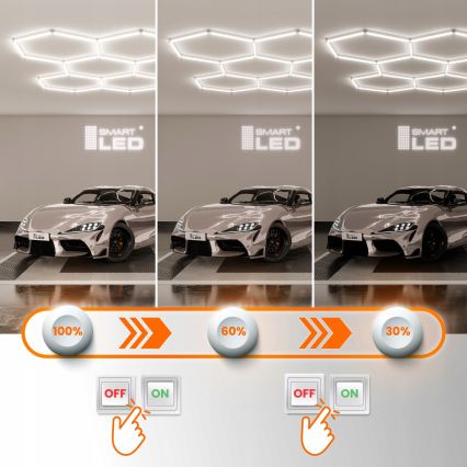Plafoniera dimmerabile LED HEXAGON LED/570W/85-265V 5000K 522x298 cm CRI 90 IP54 bianca