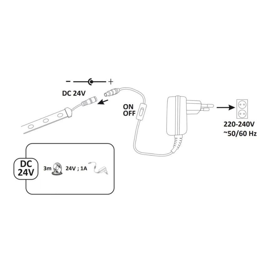 LED-Streifen für Außenbereiche 3m LED/23W/24V/230V 4000K IP65