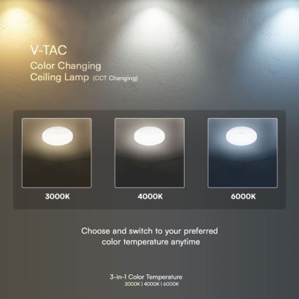 LED-Wandleuchte für Badezimmer mit Sensor SAMSUNG CHIP LED/15W/230V 3000/4000/6000K IP44 weiß
