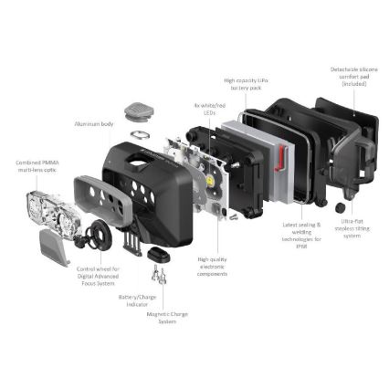 Ledlenser HF6R Core - dimmbare, wiederaufladbare LED-Stirnlampe, 2000 mAh, IP68, 800 lm, 60 h, blau