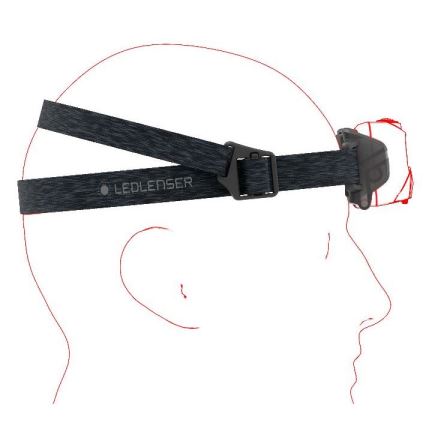 Ledlenser HF6R Core - dimmbare, wiederaufladbare LED-Stirnlampe, 2000 mAh, IP68, 800 lm, 60 h, blau