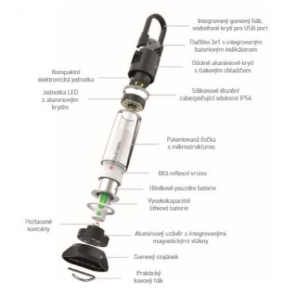 Ledlenser ML6 WARM LIGHT - dimmbare wiederaufladbare LED-Taschenlampe LED/3000 mAh IP66 750 lm 200 h