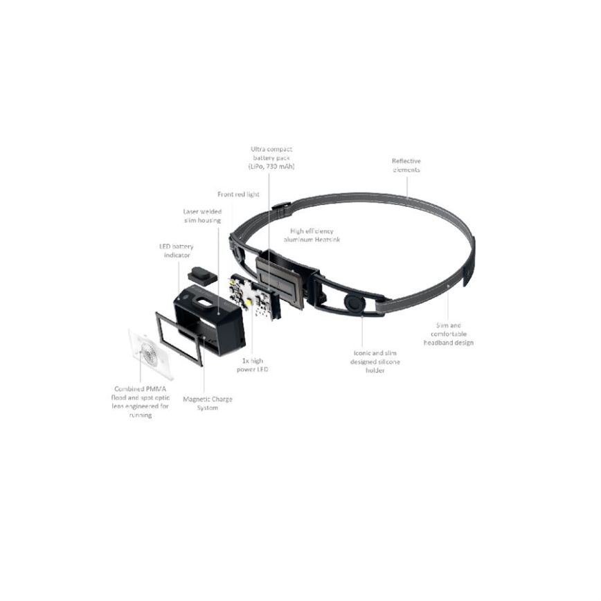 Ledlenser NEO1R - dimmbare wiederaufladbare LED-Stirnlampe LED/730 mAh IP67 250 lm 15 h blau