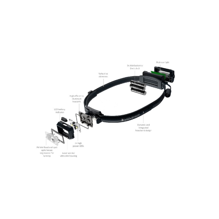 Ledlenser NEO3 - Lampada frontale LED dimmerabile LED/3xAAA IP54 400 lm 20 h blu