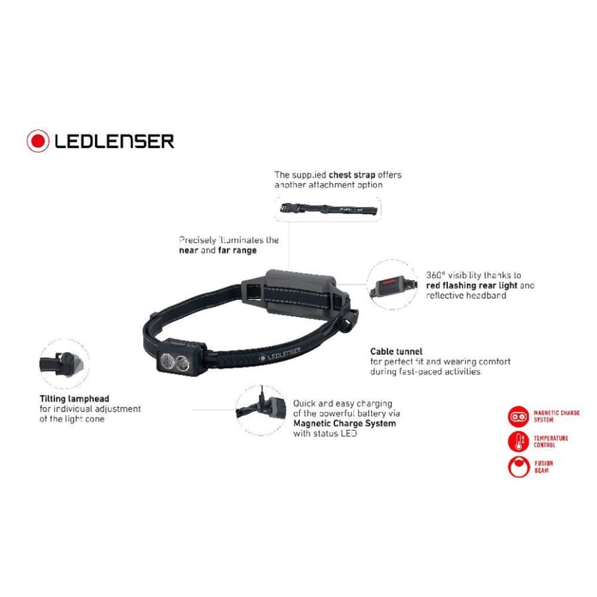 Ledlenser NEO5R - dimm- und wiederaufladbare LED-Stirnlampe LED/1800 mAh IP54 600 lm 35 h schwarz/weiß