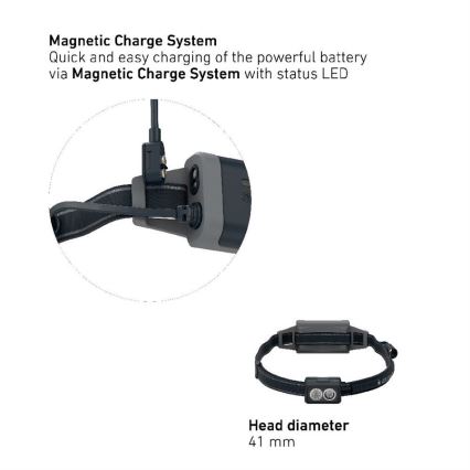Ledlenser NEO5R - lampe frontale rechargeable LED à intensité réglable LED/1800 mAh IP54 600 lm 35 h noir/blanc