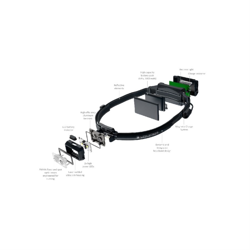 Ledlenser NEO5R - Lampe frontale LED rechargeable et dimmable LED/1800mAh IP54 600 lm 35 h noire