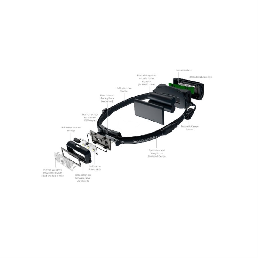 Ledlenser NEO9R - lampada frontale ricaricabile a LED dimmerabile, 5000 mAh, IP54, 1200 lm, 120 h, nero/grigio