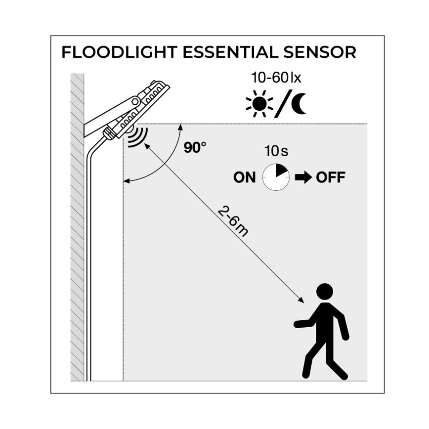 Ledvance – LED-Outdoor-Strahler mit Sensor FLOODLIGHT LED/30W/230V 6500K IP65