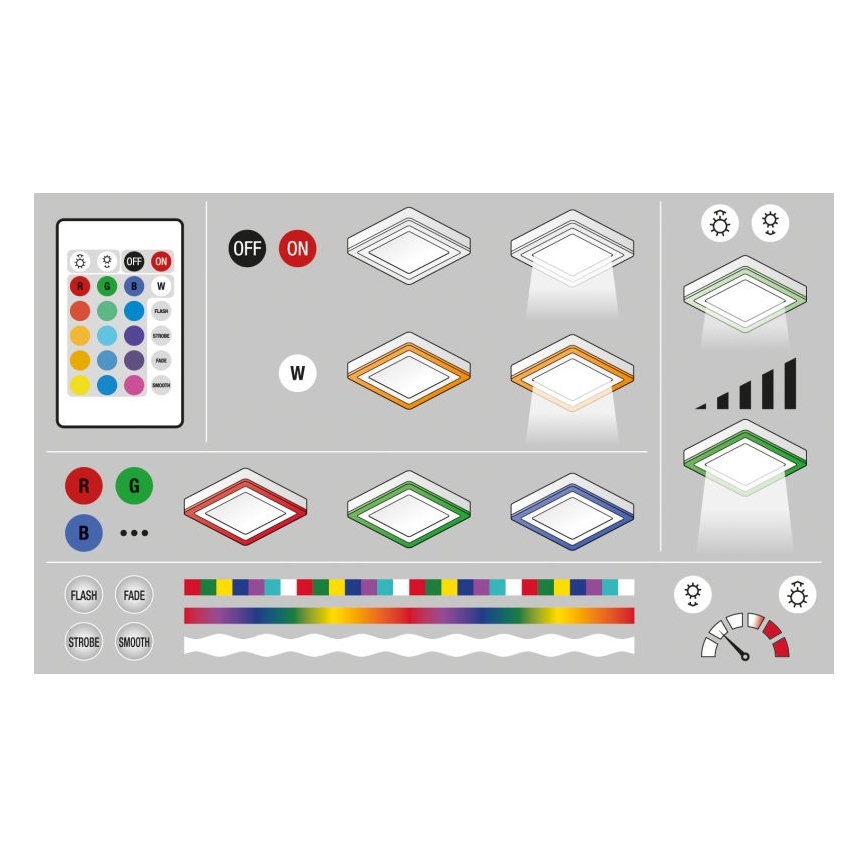 Ledvance - Plafoniera LED RGB dimmerabile LED/38W/230V + T