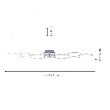 Leuchten Direkt 15167-55 - Plafonnier LED WAWE 2xLED/12,5W/230V+LED/17W, chrome mat