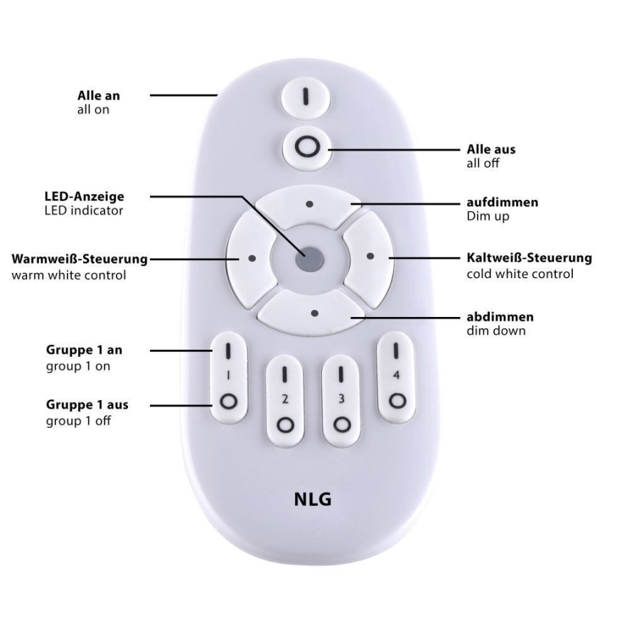 Leuchten Direkt 15571-16- Plafonnier à intensité variable FLAT LED/23,5W/230V+ Télécommande
