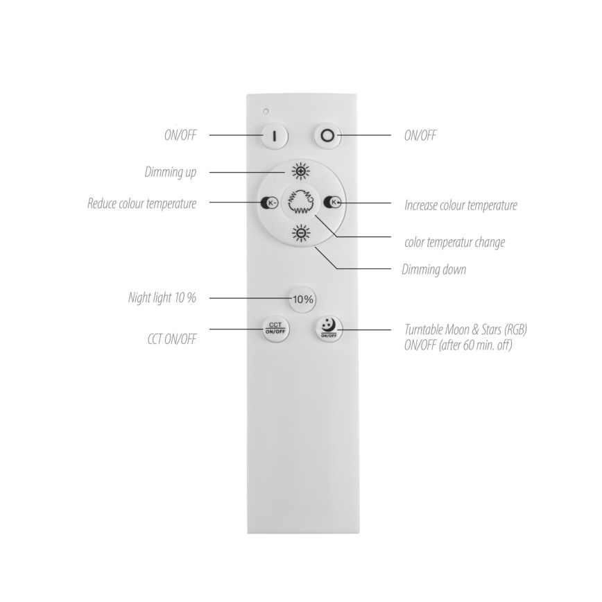 Leuchten Direkt 15572-18 - Plafonnier LED RGBW à intensité variable ASTRO LED/17.5W/230V+ Télécommande