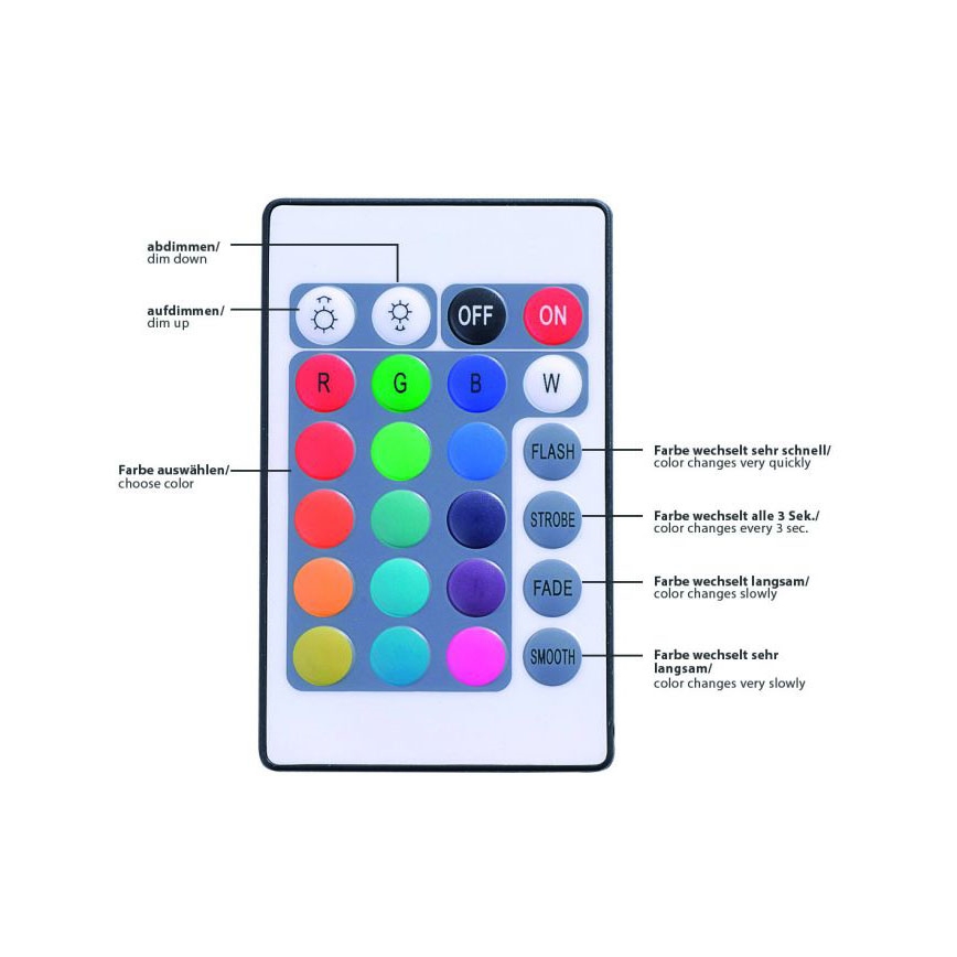 Leuchten Direkt 81215-70 - LED-RGB-Streifen dimmbar TEANIA 3m LED/19W/12/230V + Fernbedienung