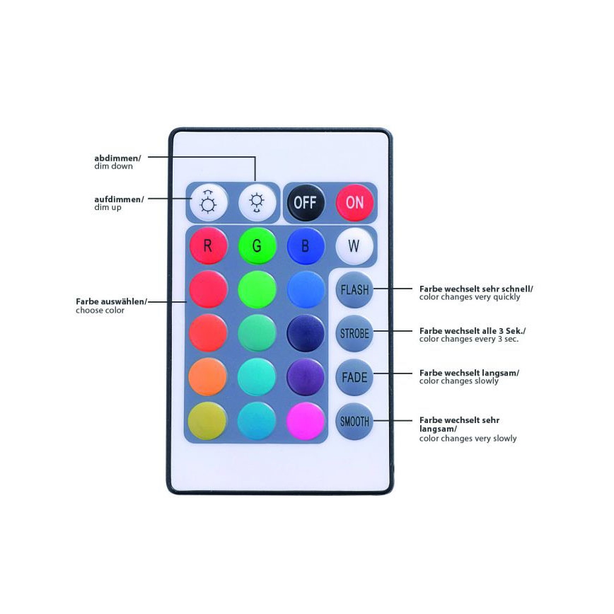 Leuchten Direkt 81215-70 - Striscia LED RGB dimmerabile TEANIA 5m LED/19W/12/230V + telecomando