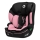 Lionelo - Autokindersitz LEVI i-Size 76-150 cm Pink Baby