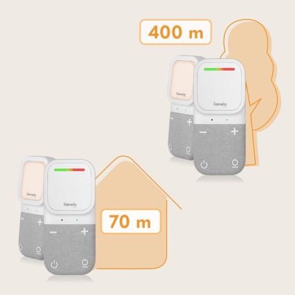 Lionelo - Baby monitor audio ricaricabile senza fili BABYLINE 2.2 5V