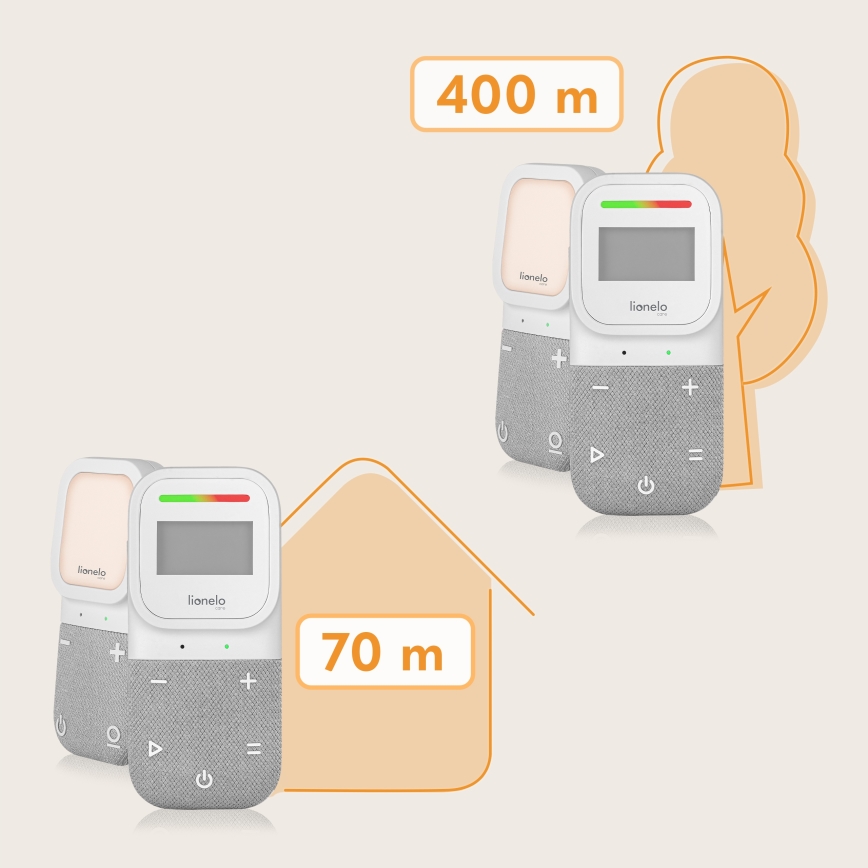 Lionelo - Baby monitor audio ricaricabile senza fili BABYLINE 2.3 5V