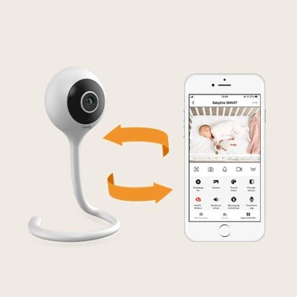 Lionelo - Babyphone intelligent BABYLINE SMART Wi-Fi blanc