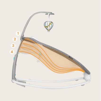 Lionelo - Berceuse vibrante pour bébé avec une mélodie PASCAL 2xAA gris/turquoise