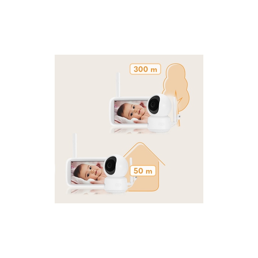 Lionelo - Moniteur vidéo pour bébé BABYLINE 9.1 5V 3600 mAh
